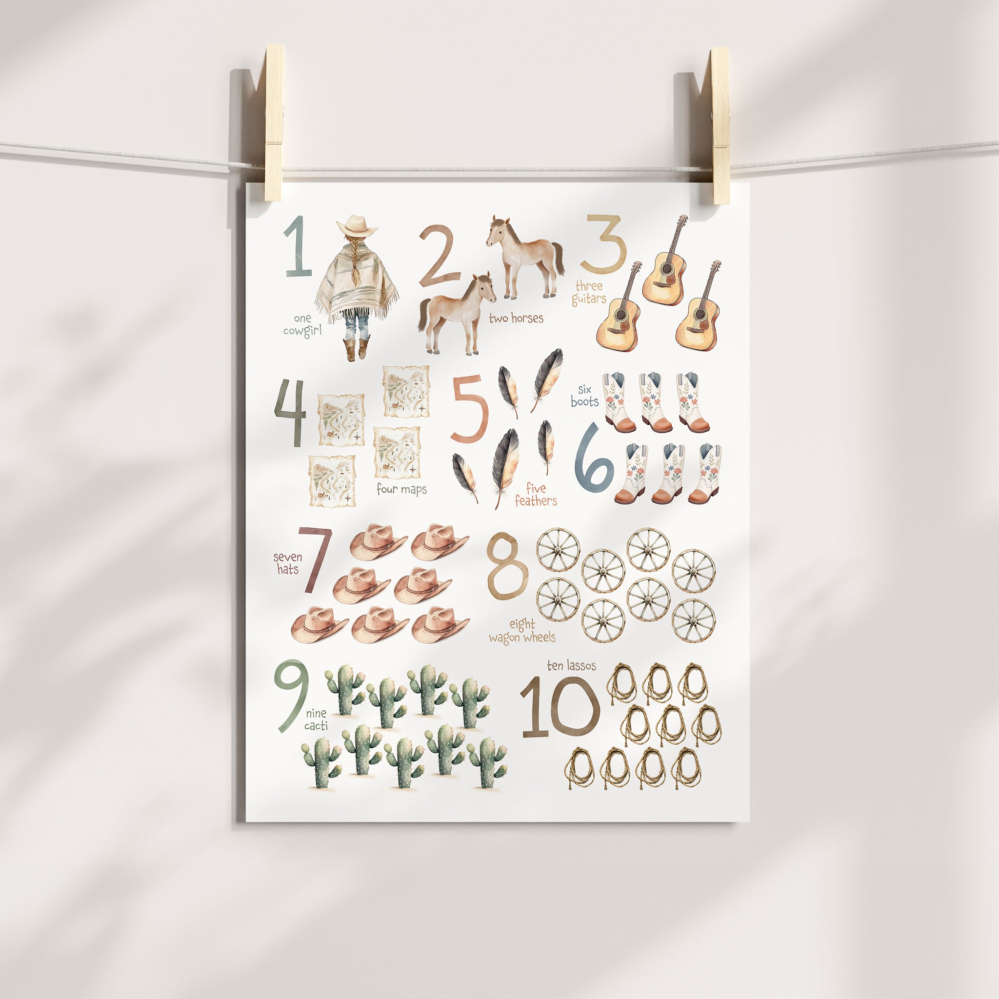Cowgirl Numbers Wall Art for Western Themed Nursery