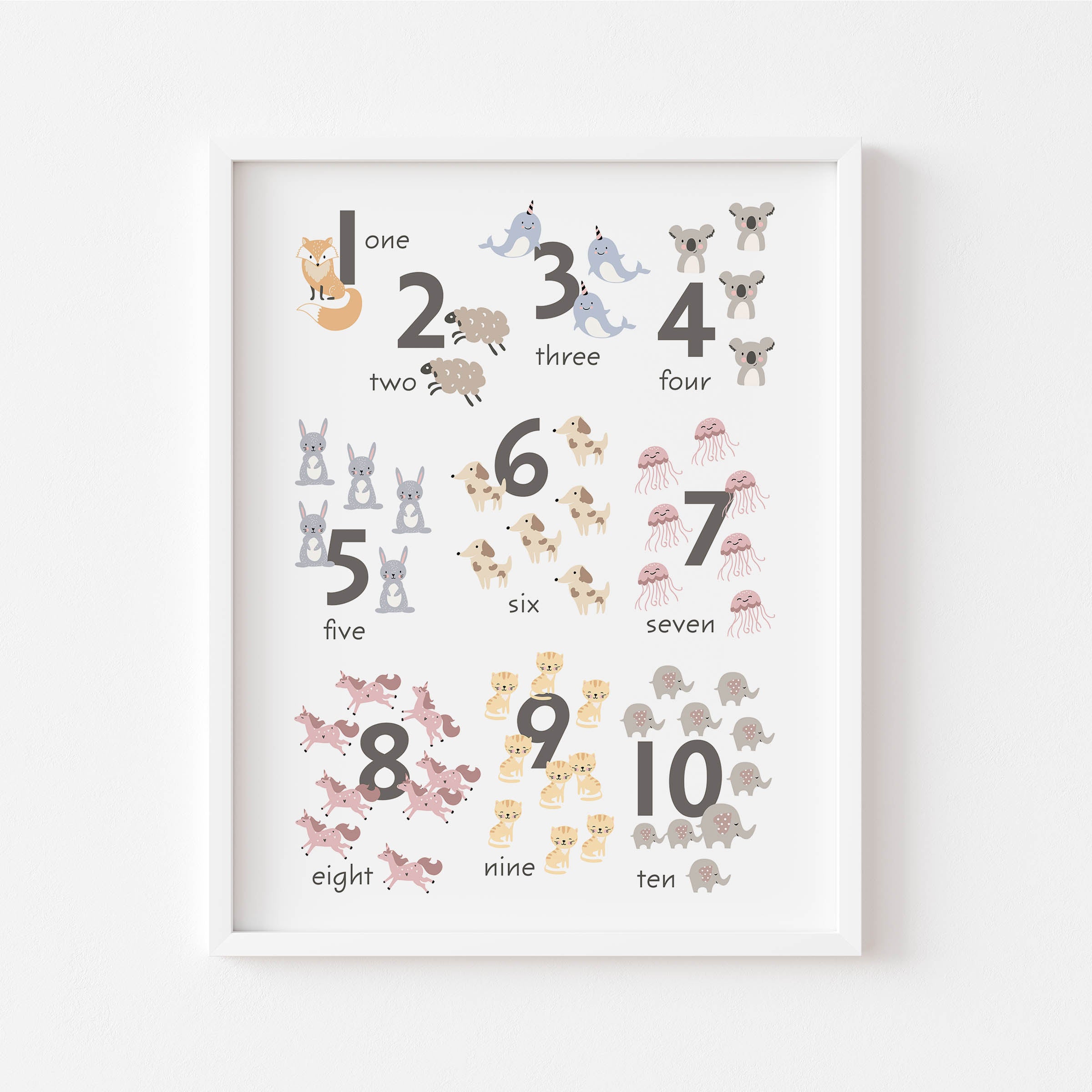 Cute Animal Numbers Poster, 1-10