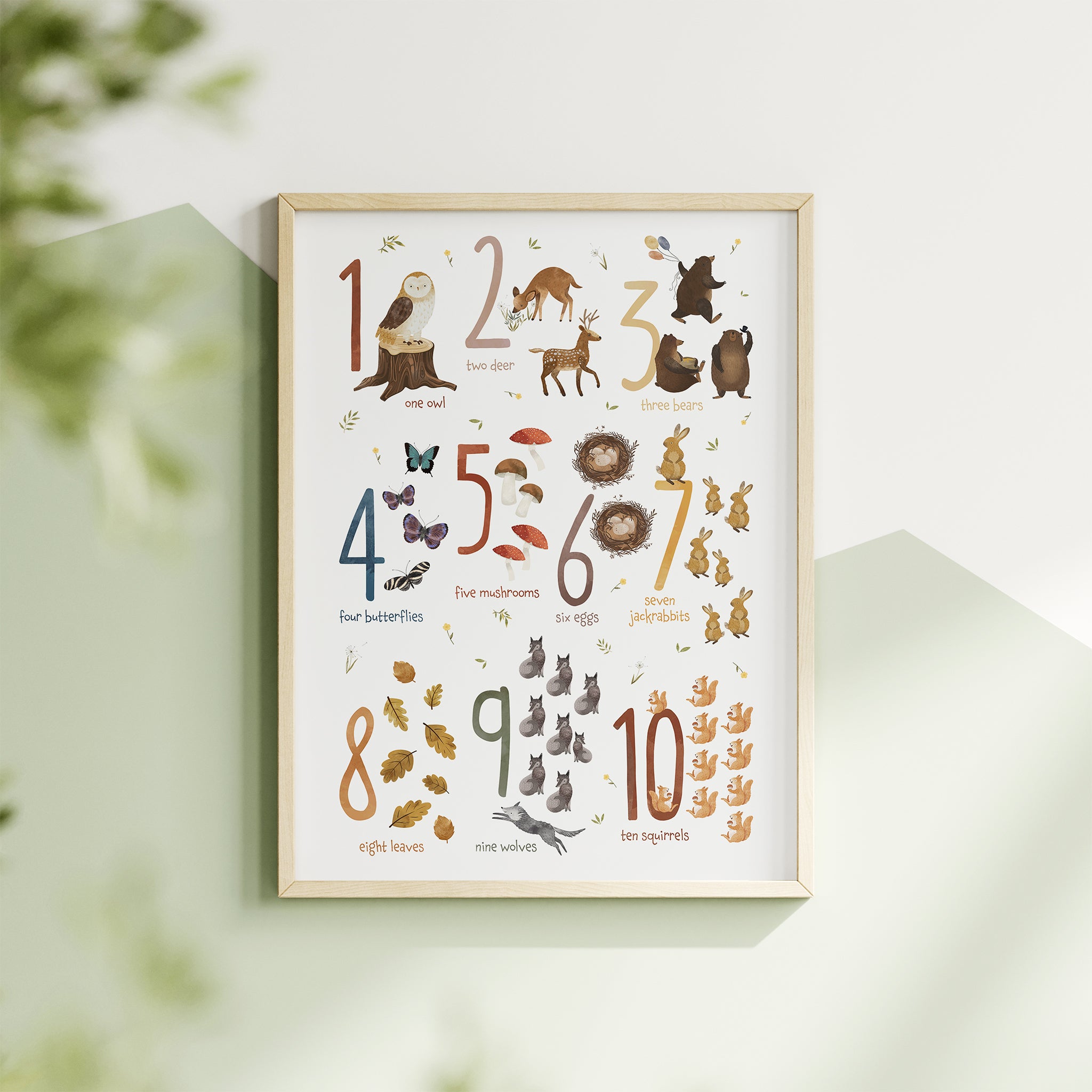 Nursery Woodland Creatures Counting Poster, Numbers 1-10