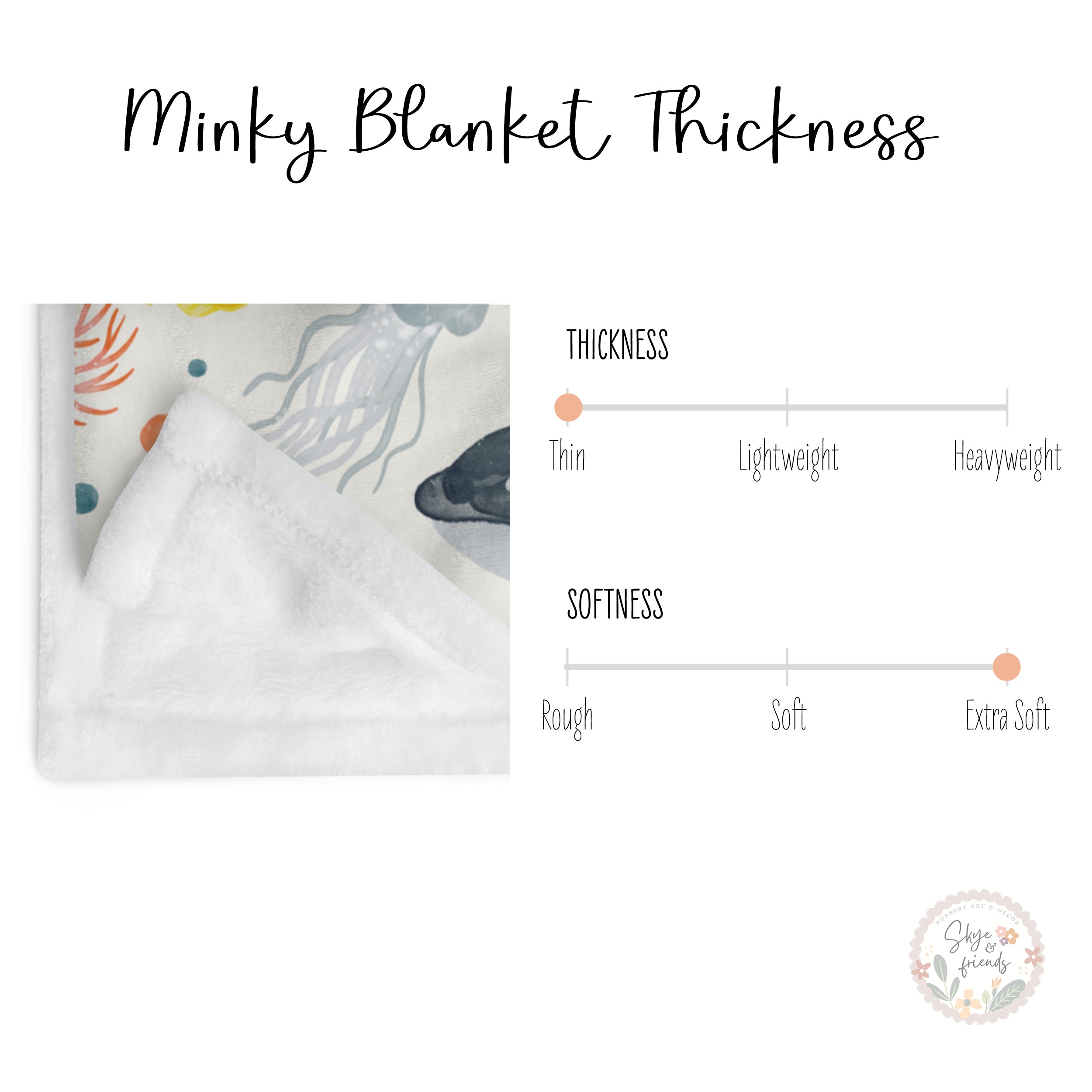 Under the Sea Custom Name Baby Blanket | Soft Minky