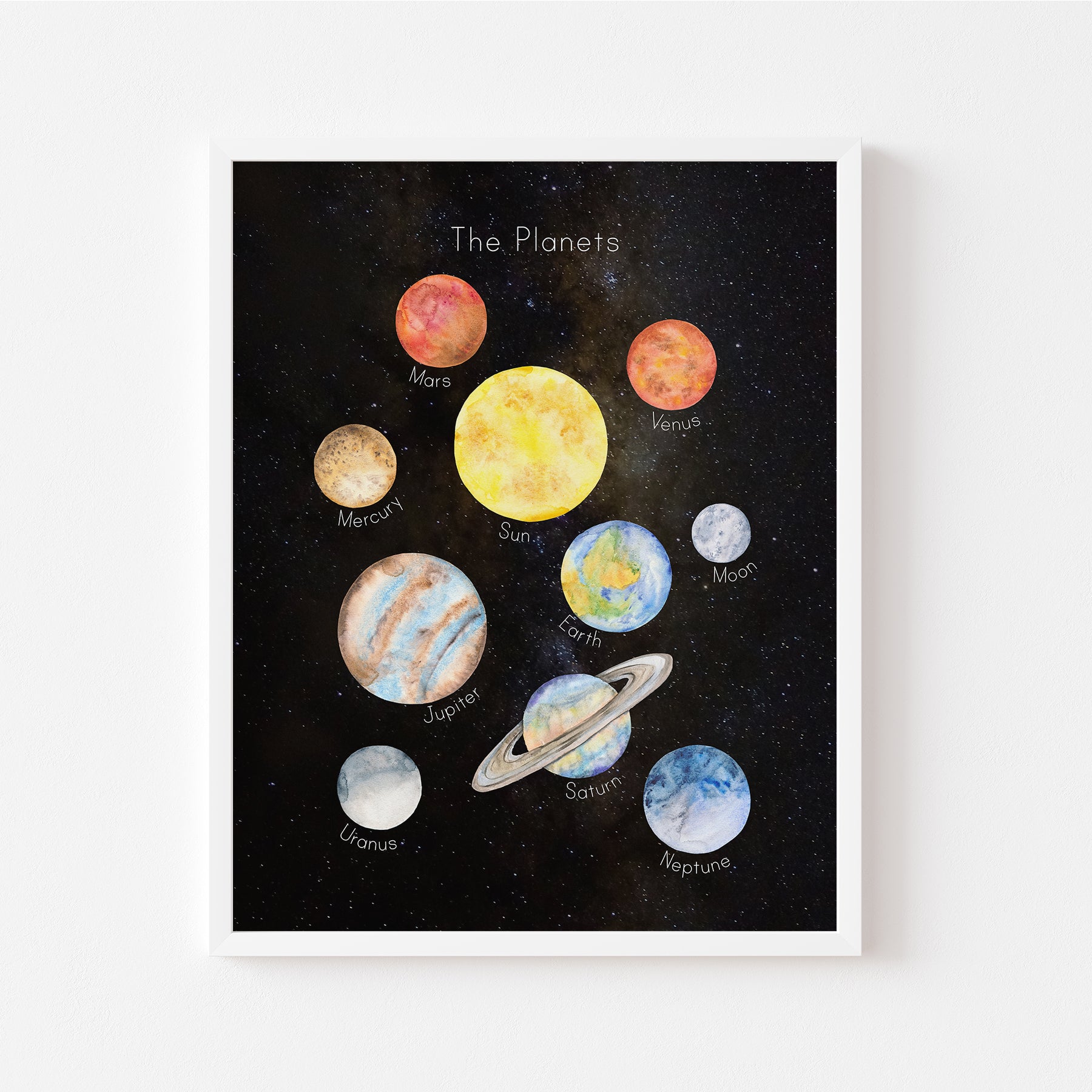 The Planets Poster Print on Black