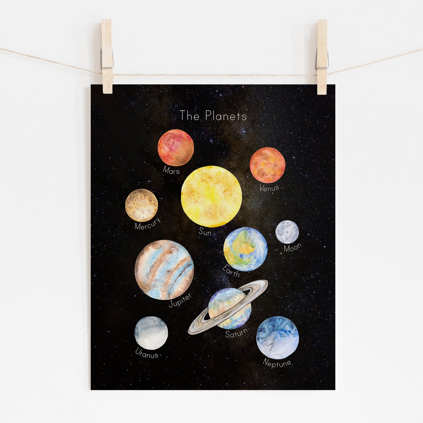 The Planets Poster Print on Black