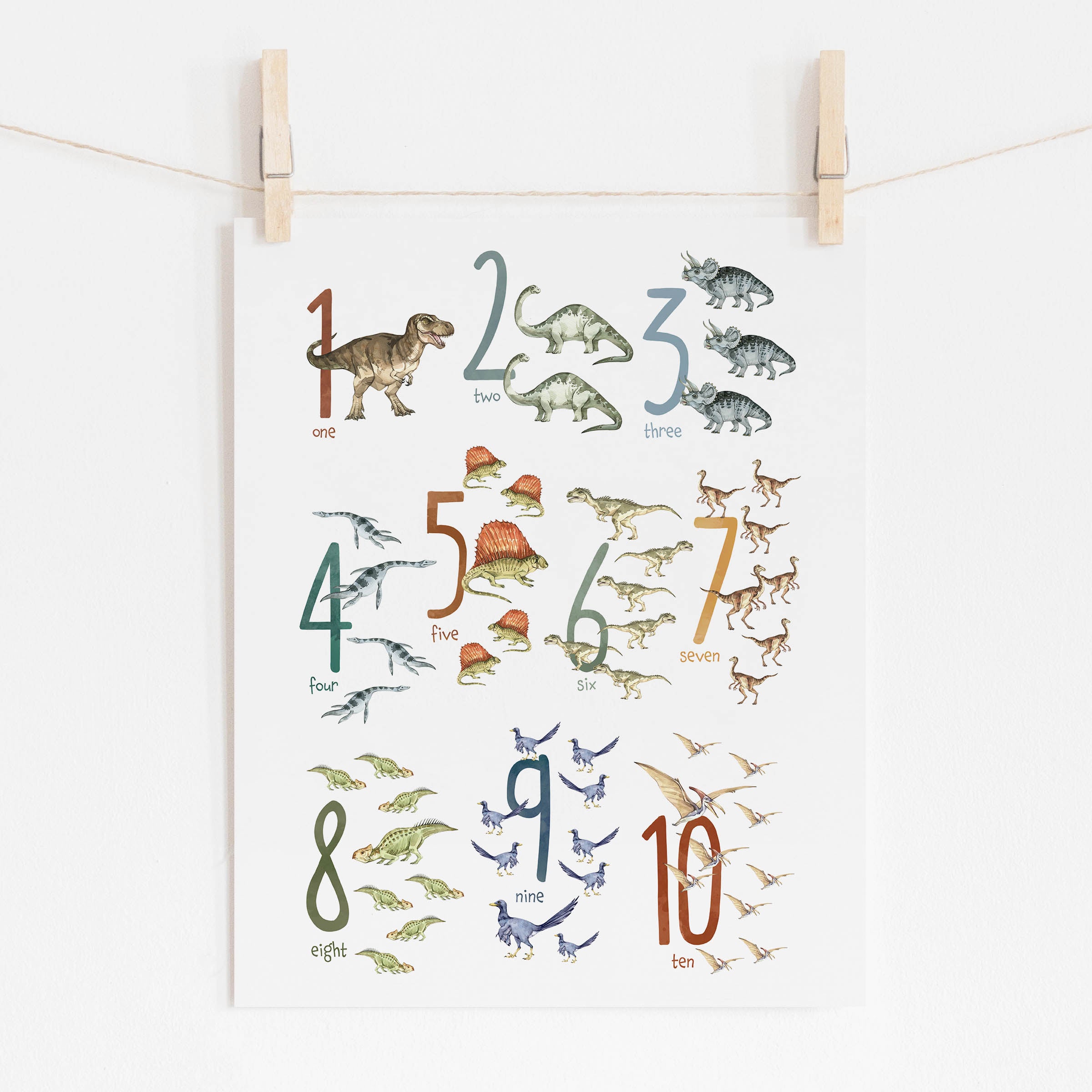 Dinosaur Numbers Poster