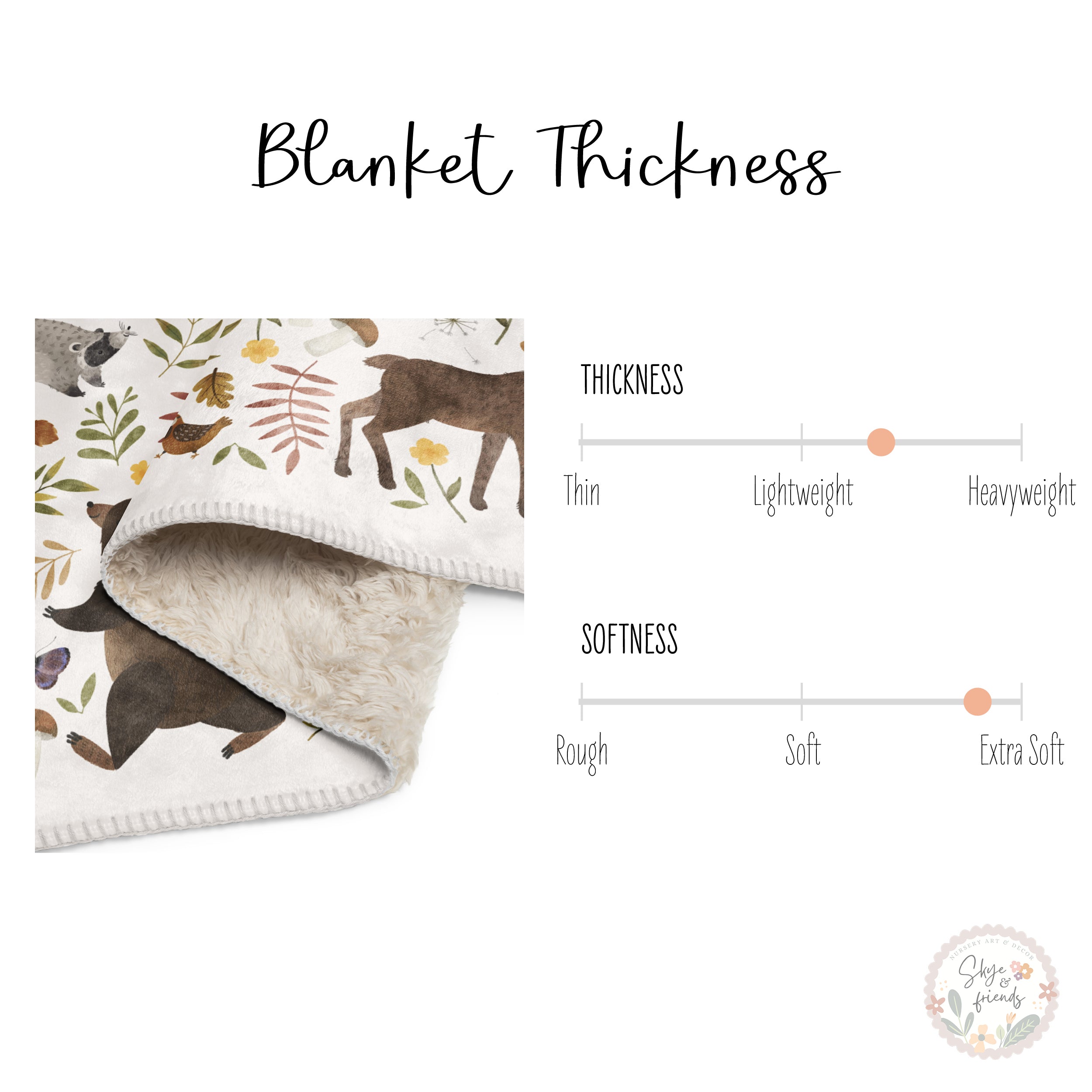 Forest Animals Blanket, Woodland Theme Baby Gift | Sherpa