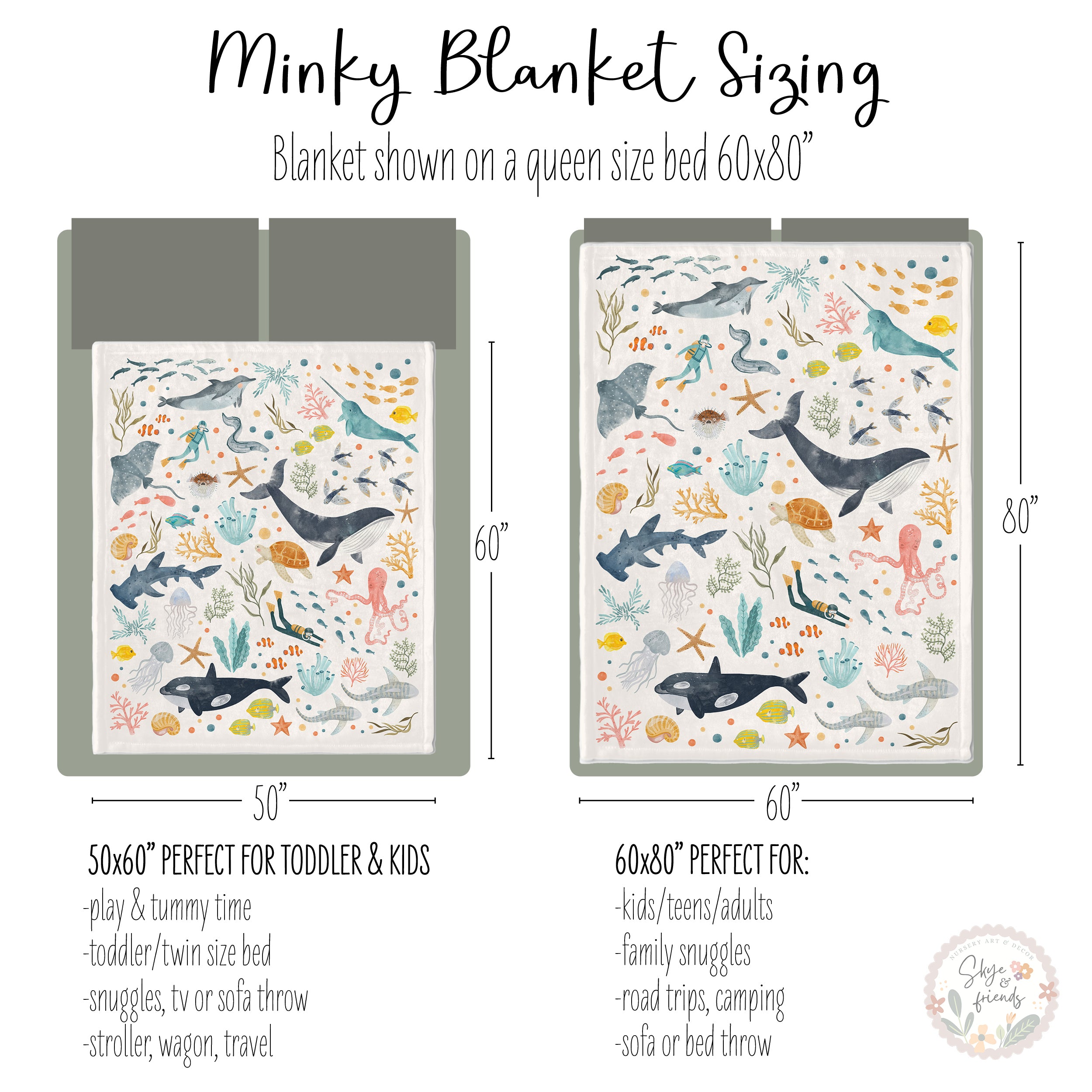 Under the Sea Custom Name Baby Blanket | Soft Minky