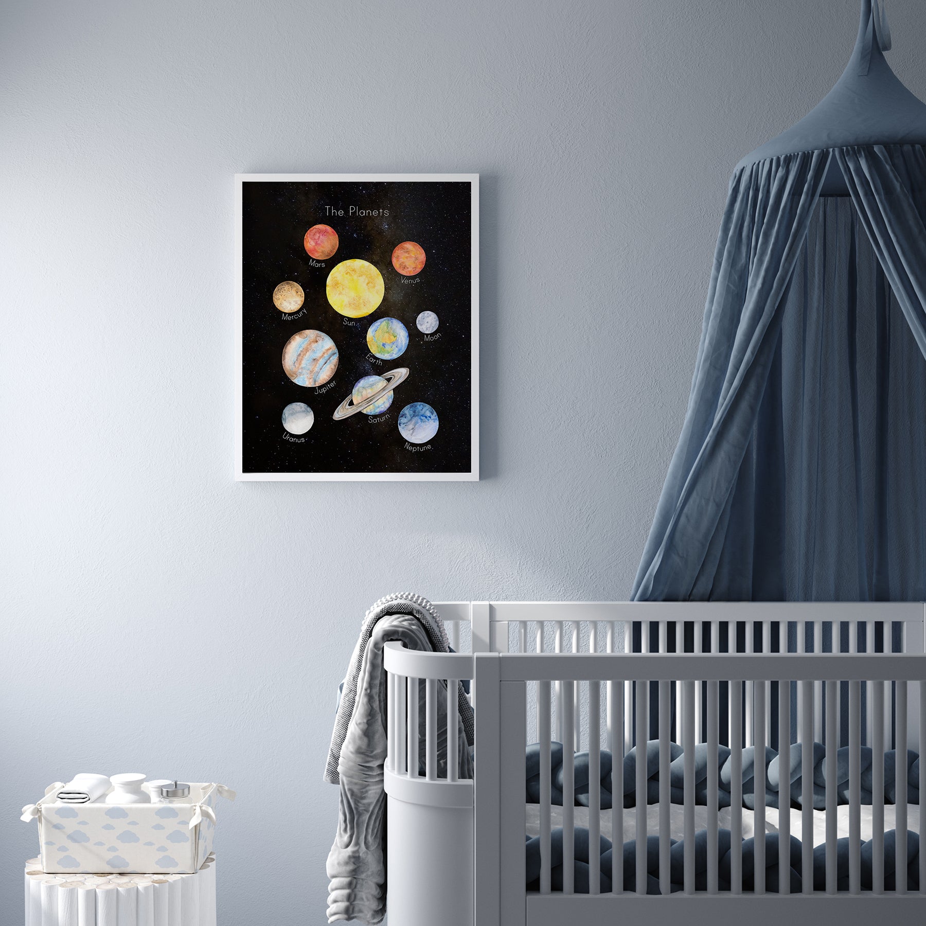 The Planets Poster Print on Black