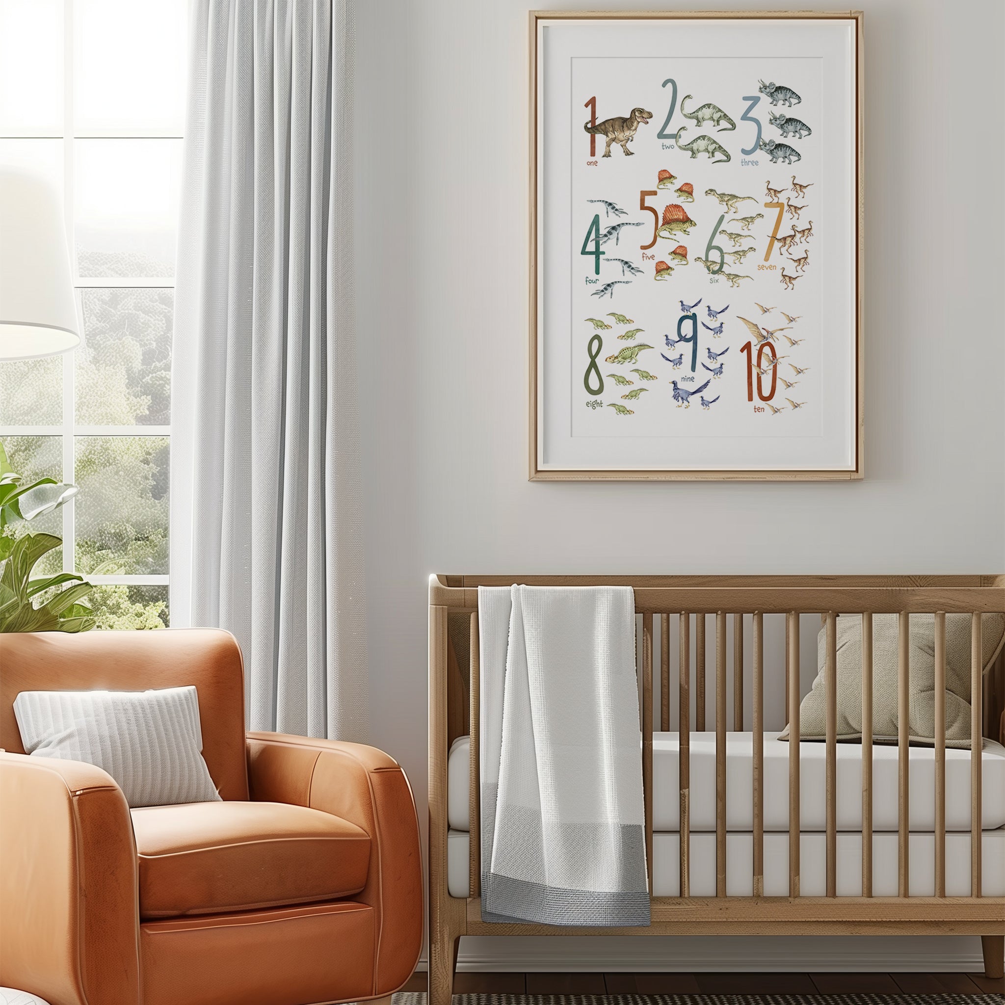 Dinosaur Numbers Poster