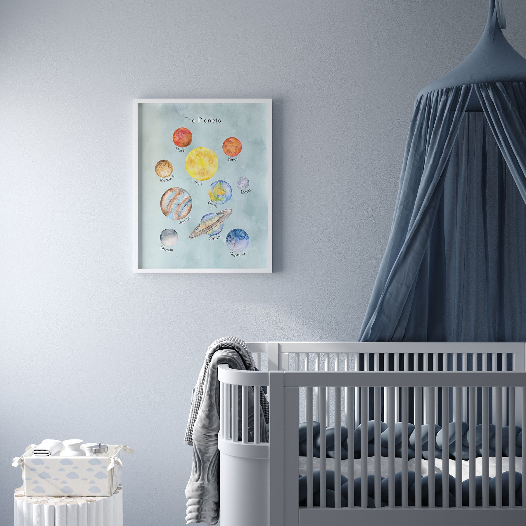 Planets Poster Print on Blue