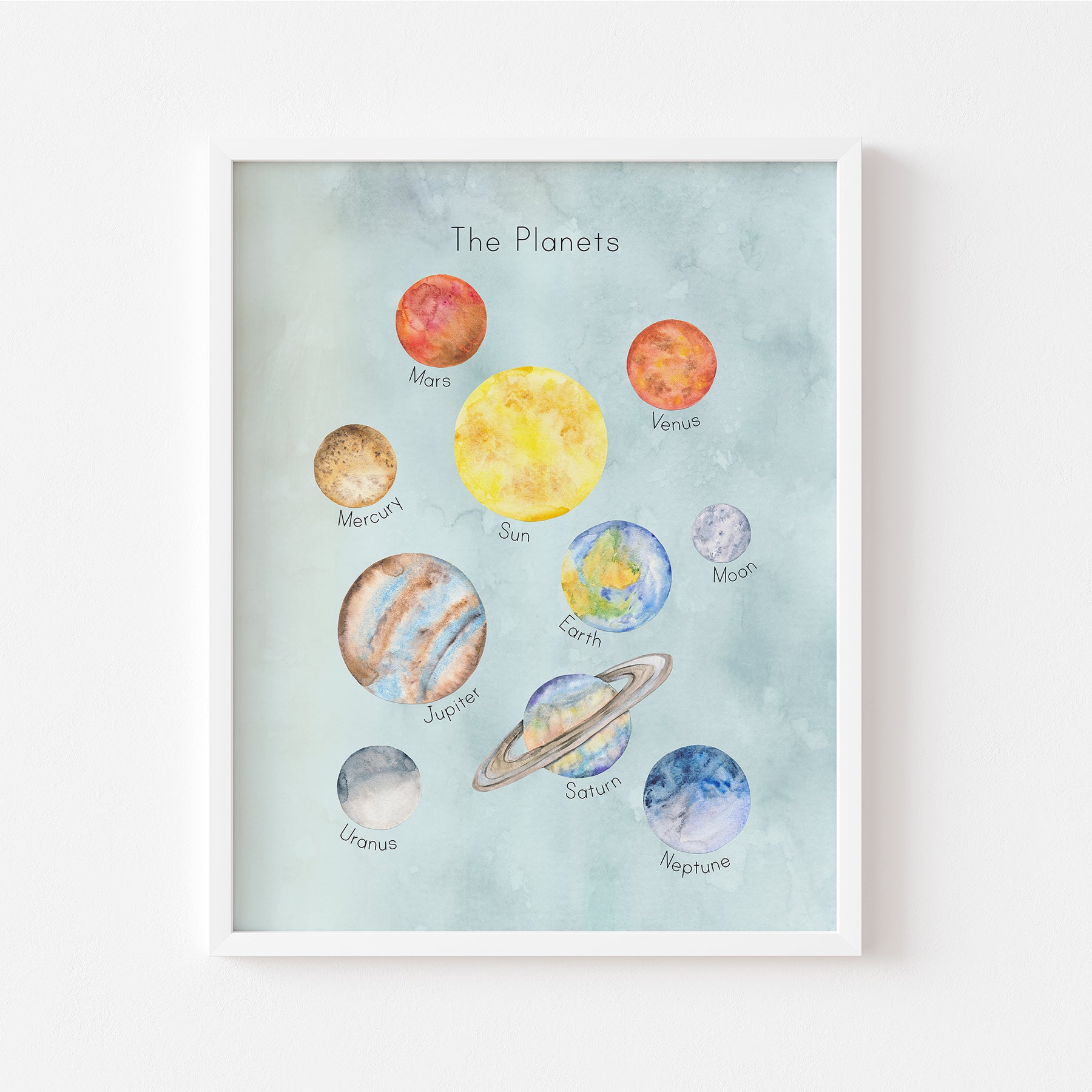 Planets Poster Print on Blue