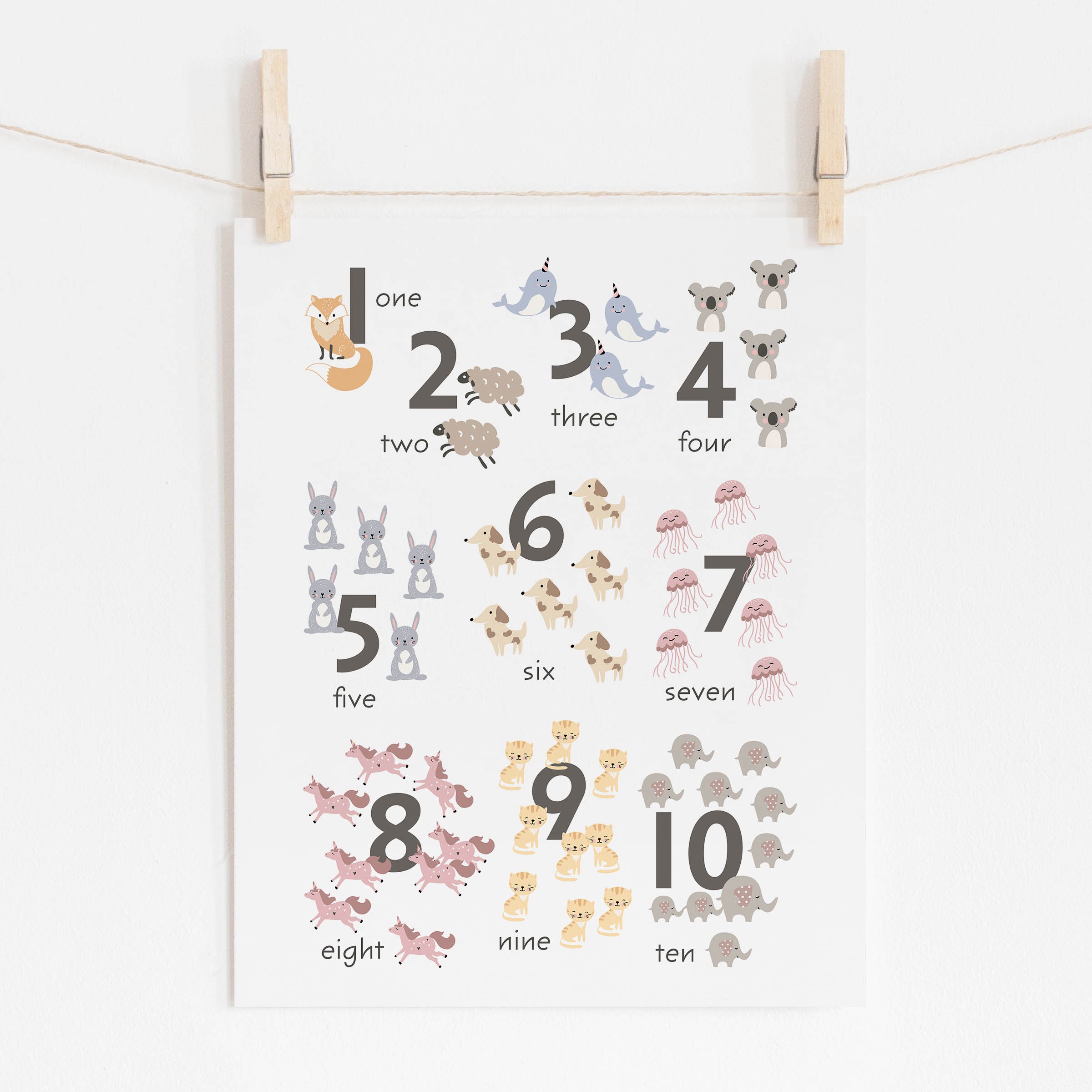 Cute Animal Numbers Poster, 1-10