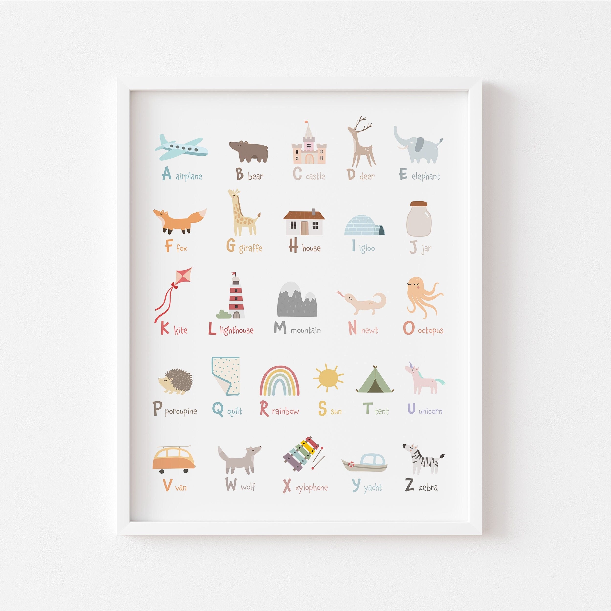 Pastel Nursery Alphabet Poster